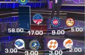 საბოლოო პარტიული ეგზიტპოლი - „ოცნება“ - 58%,  ნაციონალები - 17%,  ევროპული საქართველო - 9%,  პატრიოტთა ალიანსი - 5%,  "დემოკრატიული საქართველო" - 3%,  ლეიბორისტები - 3%,  "ახალი საქართველო" - 3%,  რესპუბლიკელები - 2%