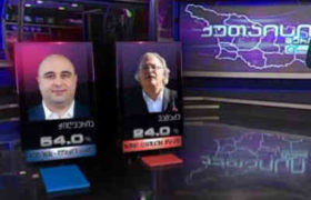 ქუთაისი: ჭიღვარია - 54%, ვაშაძე - 24%, გოგისვანიძე - 8%