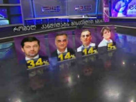 კალაძე - 34%, ელისაშვილი - 14%, უდუმაშვილი -14% -  ხვალ რომ არჩევნები იყოს, ვის მისცემდით ხმას?