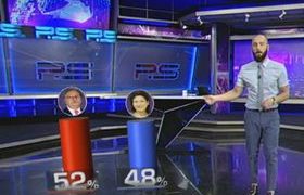 გრიგოლ ვაშაძე - 52%, სალომე ზურაბიშვილი - 48% - ედისონ რისერჩის ბოლო წინასაარჩევნო კვლევა