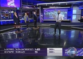 ედისონ რისერჩი 28 ნოემბერს ეგზიტპოლებს დათვლის