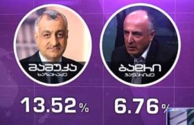 მამუკა ხაზარაძეს და ბადრი ჯაფარიძეს წილების გაყიდვას აიძულებენ - რა ხდება თიბისიში