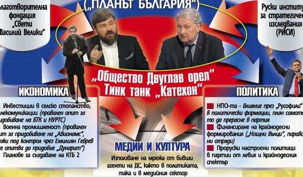 რატომ ვერ იპყრობს კრემლი ბულგარელების, უკრაინელების, ქართველების, სომხების ცნობიერებას