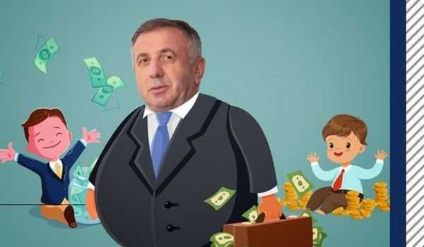 დეპუტატ ანზორ ბოლქვაძის შვილმა 86 ტენდერი მოიგო